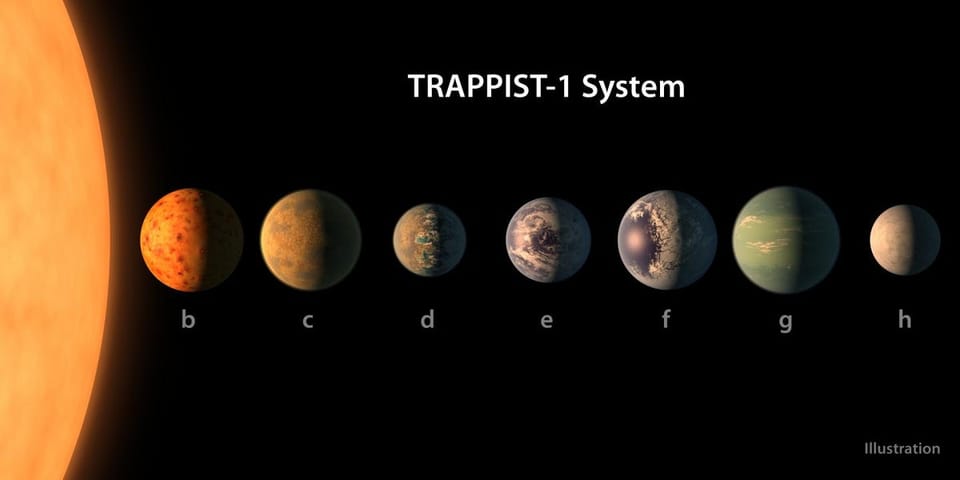 临近系外行星加速地外生命搜寻新浪潮