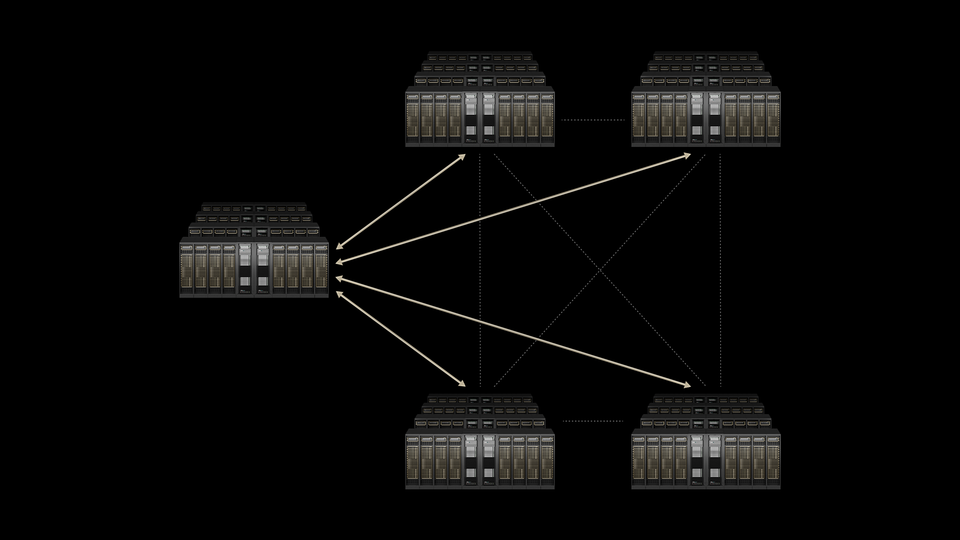NVIDIA Spectrum-XGS Ethernet：解锁跨数据中心AI算力协同新维度
